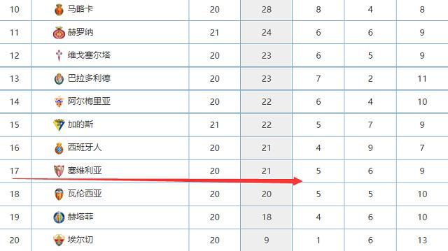 北京时间12月13日凌晨4点，欧冠小组赛，国米将在主场对阵皇家社会。